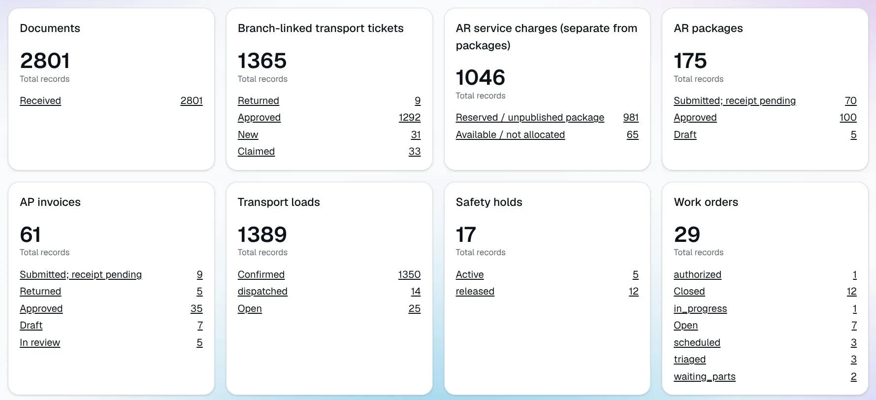 Deployr Ops record counts by status for documents, tickets, charges, invoices, loads, holds and work orders